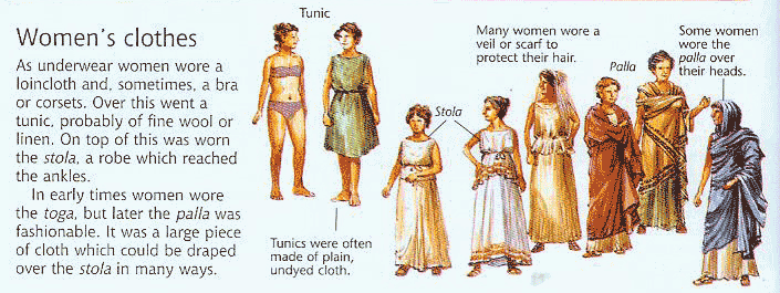 Women's clothing