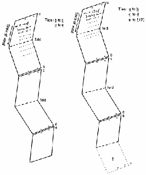 Vindolanda tablets--how folded