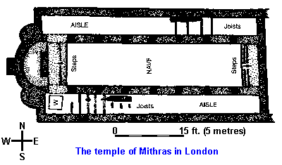 The temple of Mitras in London