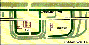 Layout of Rough Castle